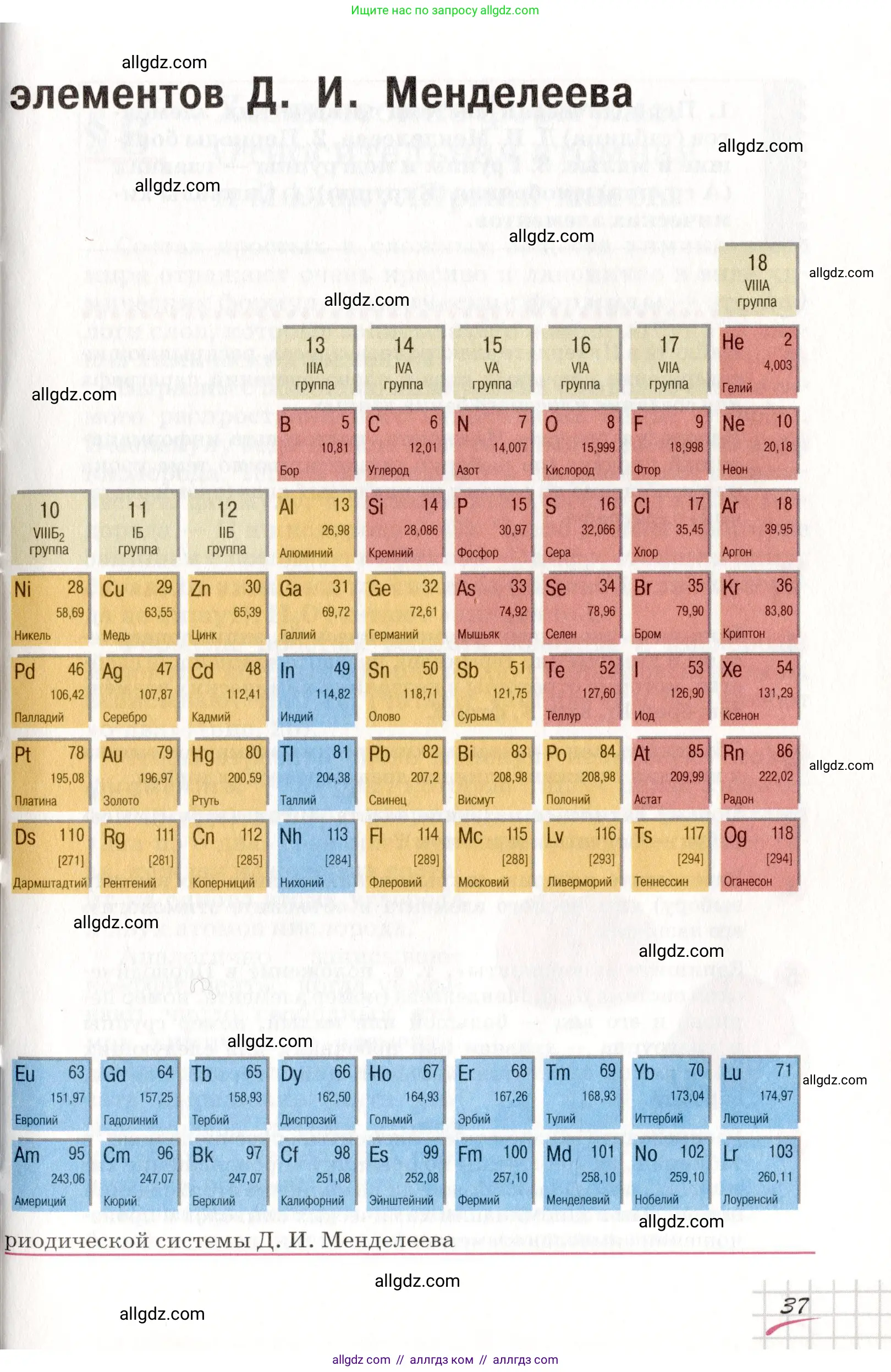 Химия, 8 класс Учебник, автор: Габриелян Олег Саргисович, издательство Просвещение, Москва, 2021, белого цвета, страница 37