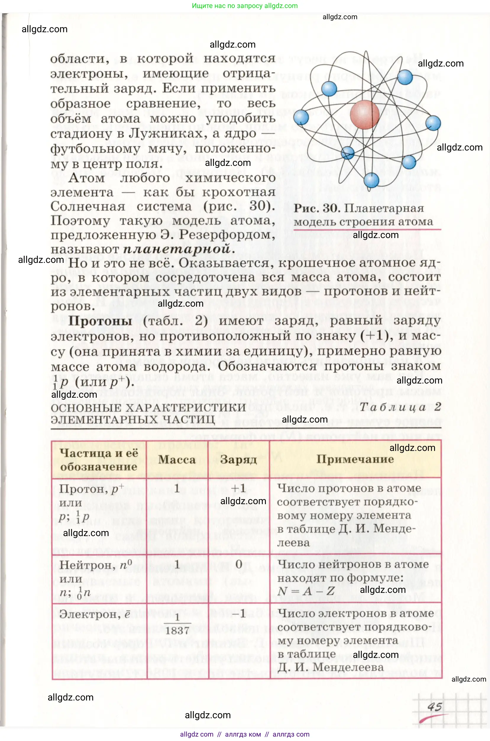Химия, 8 класс Учебник, автор: Габриелян Олег Саргисович, издательство Просвещение, Москва, 2021, белого цвета, страница 45