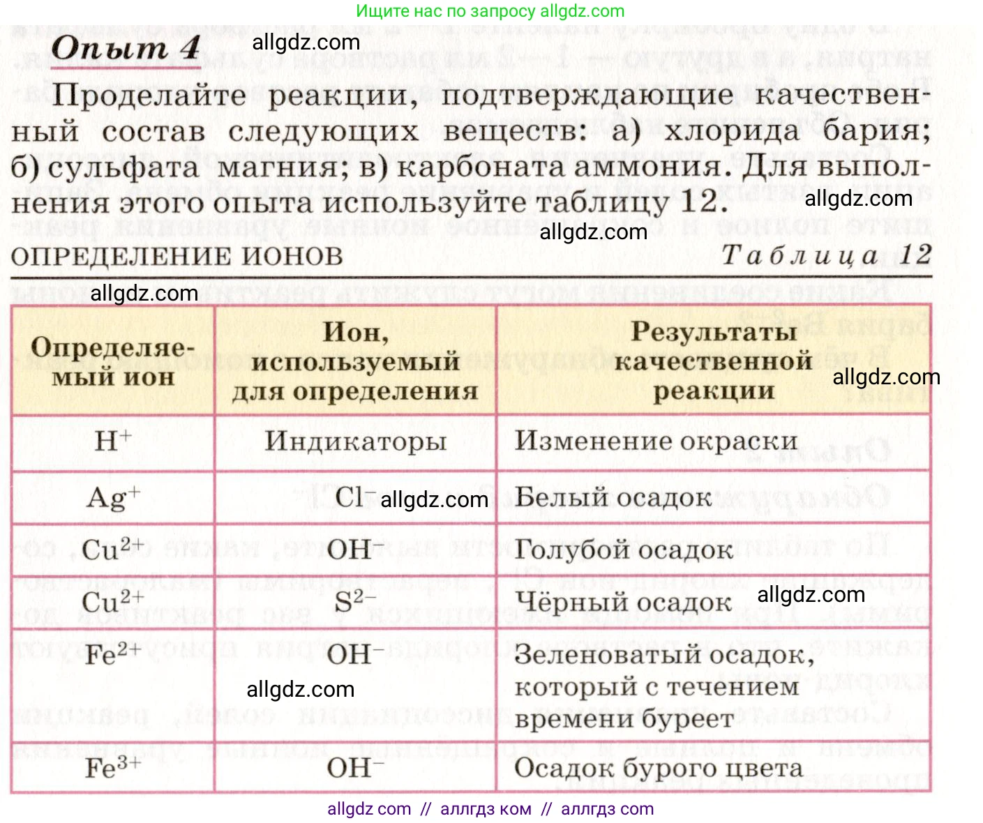 Химия, 8 класс Учебник, автор: Габриелян Олег Саргисович, издательство Просвещение, Москва, 2021, белого цвета, страница 270, номер 4, Условие