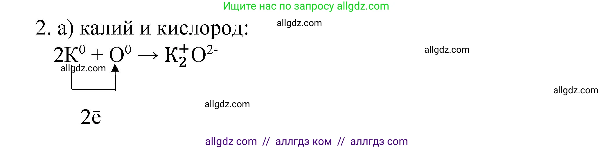 Химия, 8 класс Учебник, автор: Габриелян Олег Саргисович, издательство Просвещение, Москва, 2021, белого цвета, страница 66, номер 2, Решение