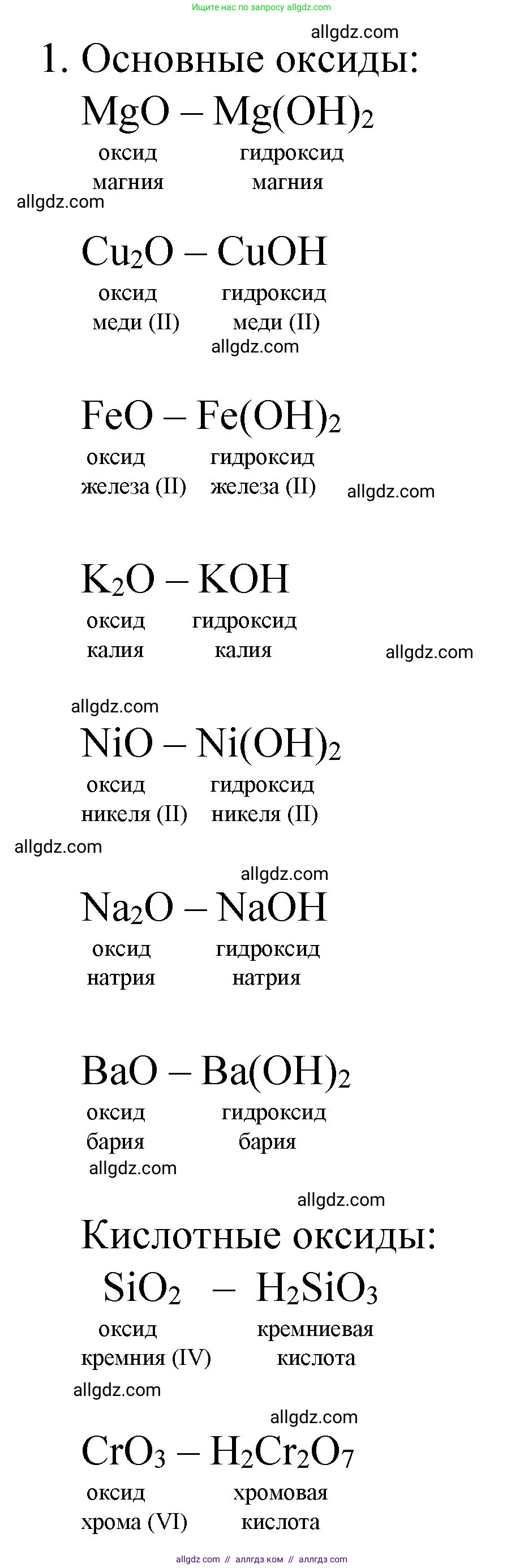Химия, 8 класс Учебник, автор: Габриелян Олег Саргисович, издательство Просвещение, Москва, 2021, белого цвета, страница 252, номер 1, Решение