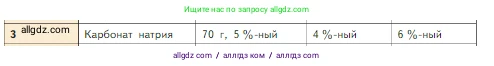 Химия, 8 класс Учебник, авторы: Габриелян Олег Саргисович, Остроумов Игорь Геннадьевич, Сладков Сергей Анатольевич, издательство Просвещение, Москва, 2023, белого цвета, страница 98, Условие