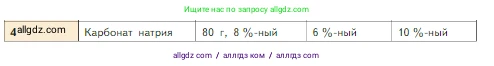 Химия, 8 класс Учебник, авторы: Габриелян Олег Саргисович, Остроумов Игорь Геннадьевич, Сладков Сергей Анатольевич, издательство Просвещение, Москва, 2023, белого цвета, страница 98, Условие