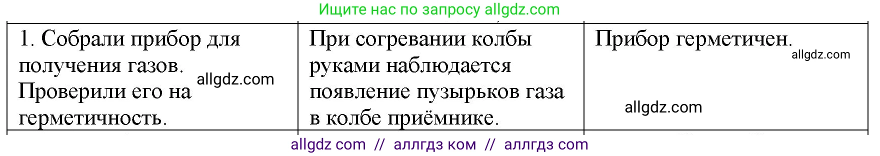 Химия, 8 класс Учебник, авторы: Габриелян Олег Саргисович, Остроумов Игорь Геннадьевич, Сладков Сергей Анатольевич, издательство Просвещение, Москва, 2023, белого цвета, страница 74, Решение