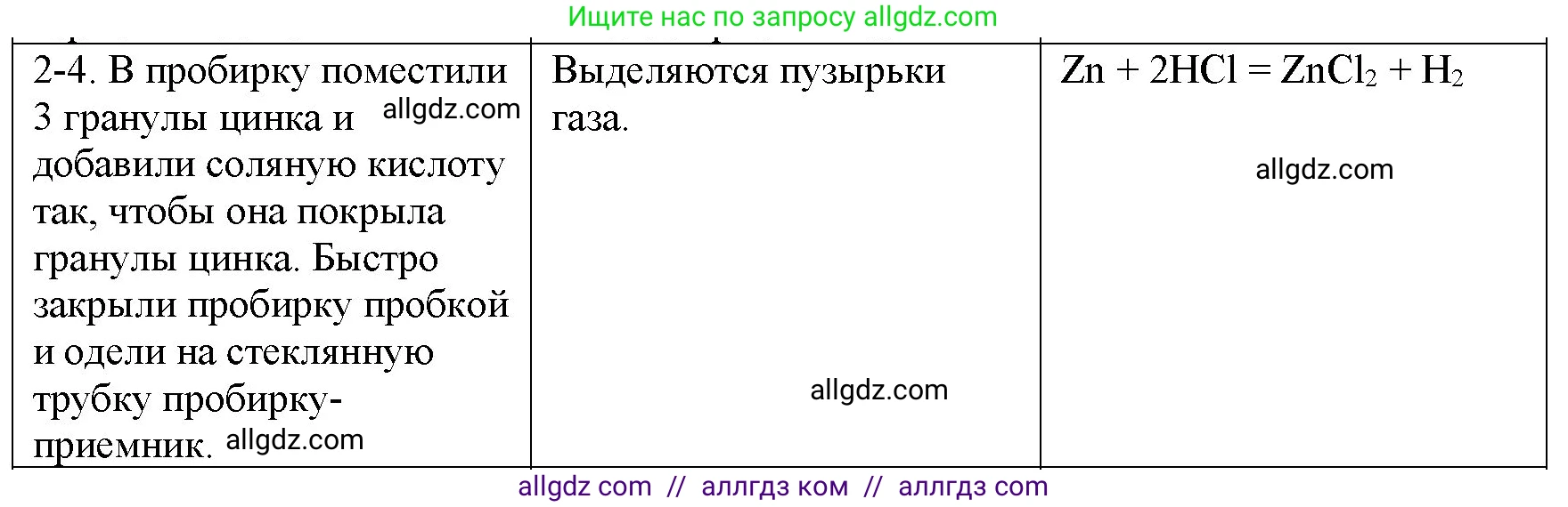 Химия, 8 класс Учебник, авторы: Габриелян Олег Саргисович, Остроумов Игорь Геннадьевич, Сладков Сергей Анатольевич, издательство Просвещение, Москва, 2023, белого цвета, страница 74, Решение
