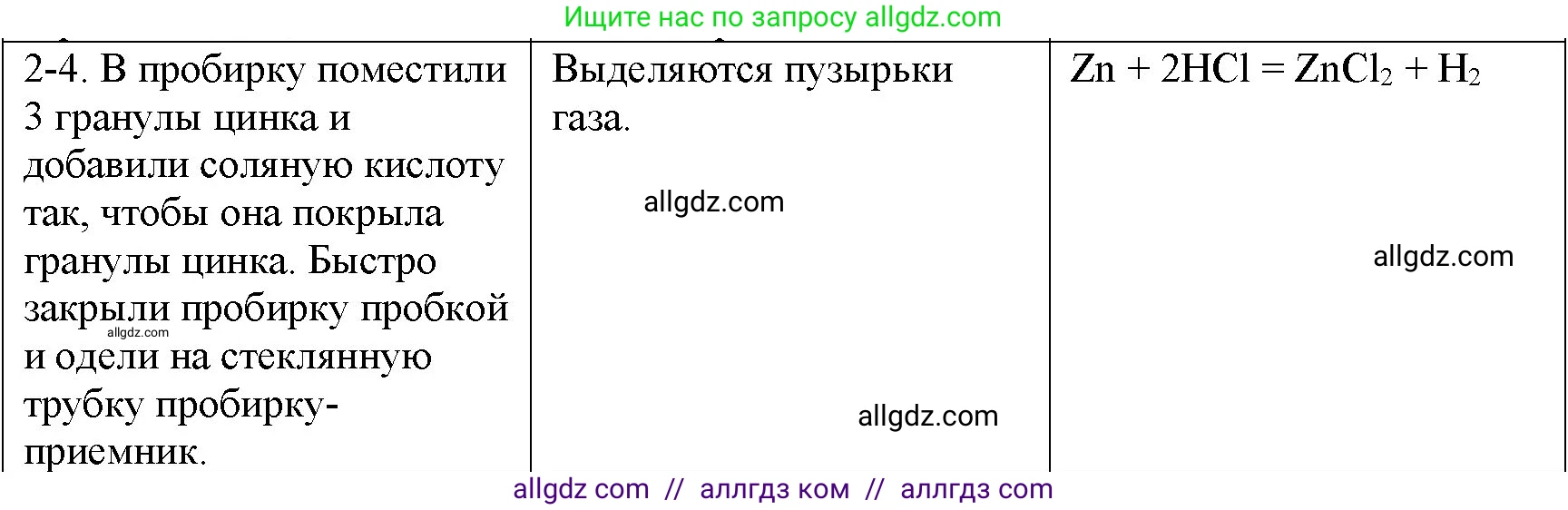Химия, 8 класс Учебник, авторы: Габриелян Олег Саргисович, Остроумов Игорь Геннадьевич, Сладков Сергей Анатольевич, издательство Просвещение, Москва, 2023, белого цвета, страница 74, Решение