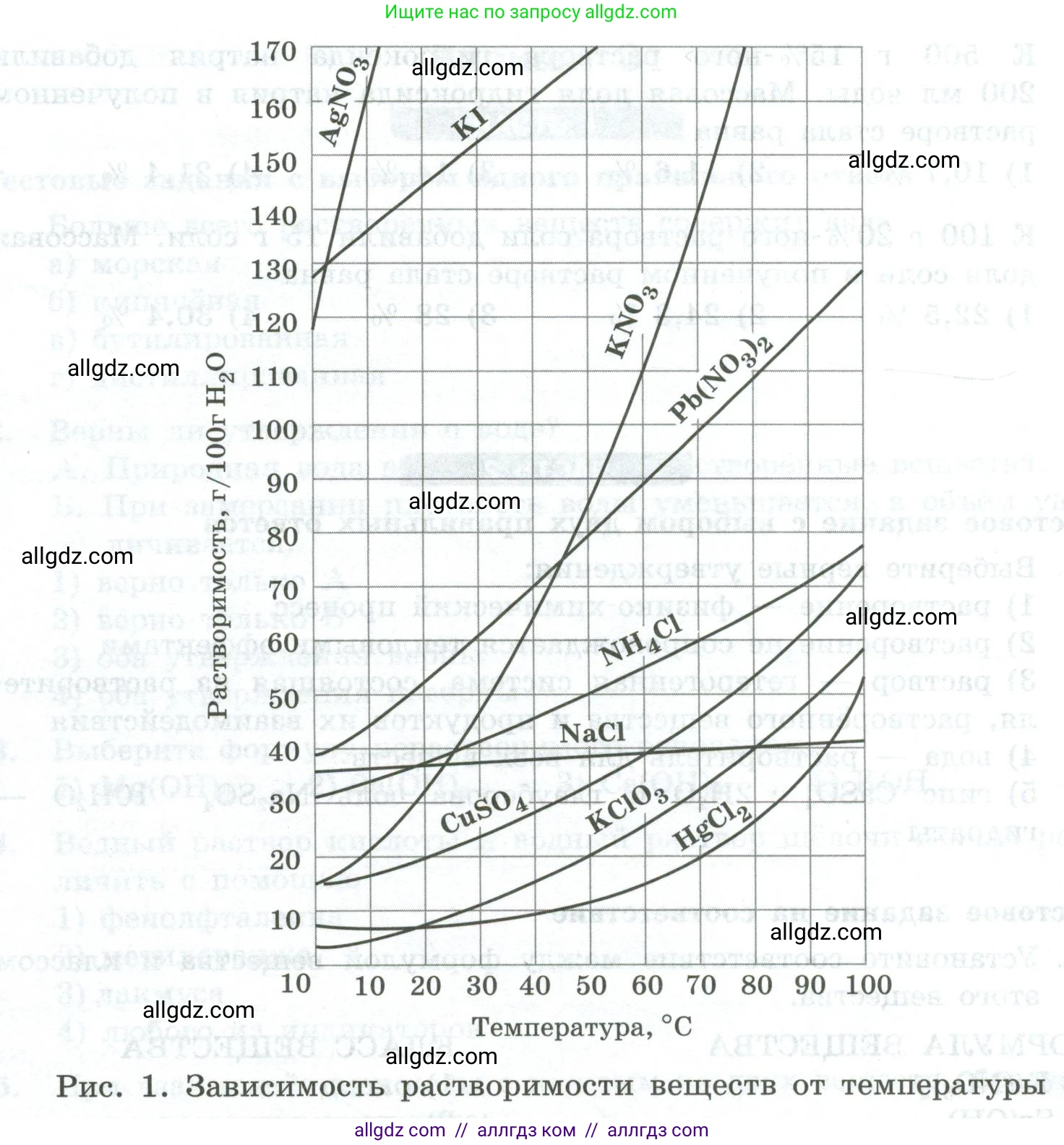 Химия, 8 класс Проверочные и контрольные работы, авторы: Габриелян Олег Саргисович, Лысова Галина Георгиевна, издательство Просвещение, Москва, 2023, белого цвета, страница 61, номер 13, Условие (продолжение 2)