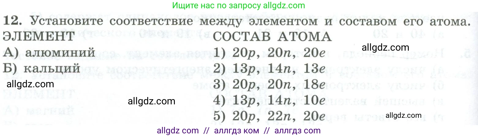 Химия, 8 класс Проверочные и контрольные работы, авторы: Габриелян Олег Саргисович, Лысова Галина Георгиевна, издательство Просвещение, Москва, 2023, белого цвета, страница 104, номер 12, Условие