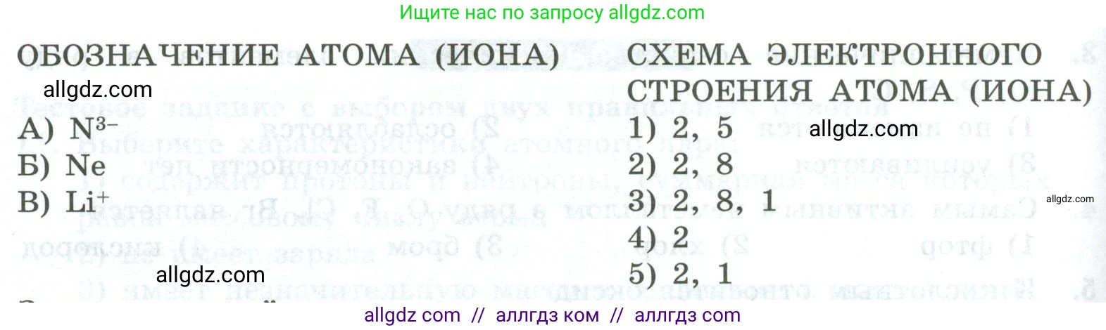 Химия, 8 класс Проверочные и контрольные работы, авторы: Габриелян Олег Саргисович, Лысова Галина Георгиевна, издательство Просвещение, Москва, 2023, белого цвета, страница 109, номер 9, Условие (продолжение 2)