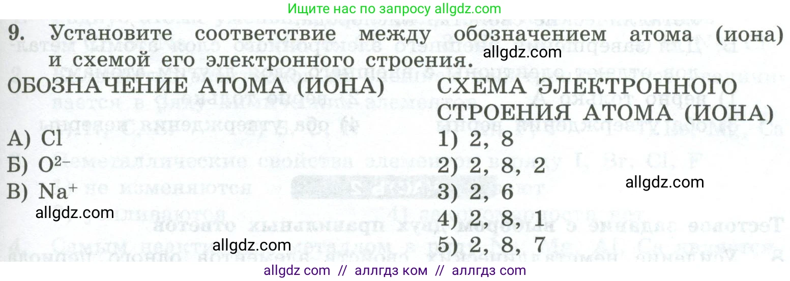 Химия, 8 класс Проверочные и контрольные работы, авторы: Габриелян Олег Саргисович, Лысова Галина Георгиевна, издательство Просвещение, Москва, 2023, белого цвета, страница 111, номер 9, Условие