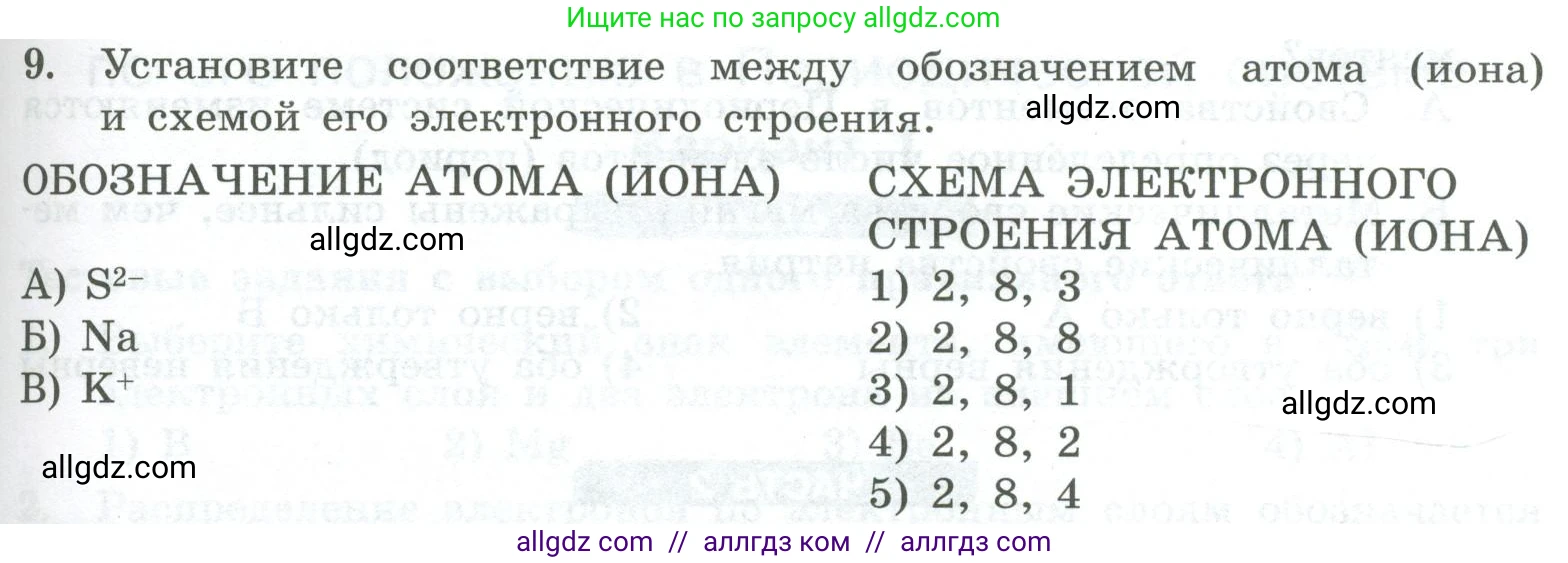 Химия, 8 класс Проверочные и контрольные работы, авторы: Габриелян Олег Саргисович, Лысова Галина Георгиевна, издательство Просвещение, Москва, 2023, белого цвета, страница 113, номер 9, Условие
