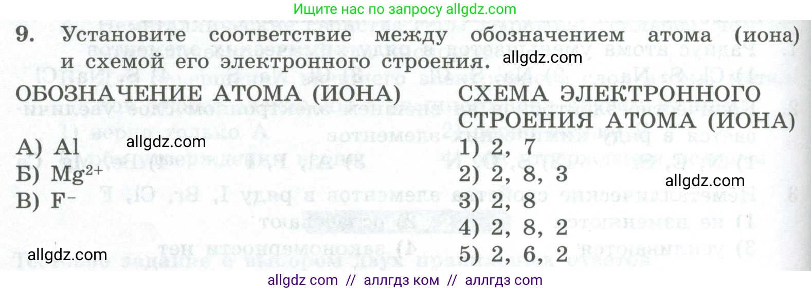 Химия, 8 класс Проверочные и контрольные работы, авторы: Габриелян Олег Саргисович, Лысова Галина Георгиевна, издательство Просвещение, Москва, 2023, белого цвета, страница 114, номер 9, Условие