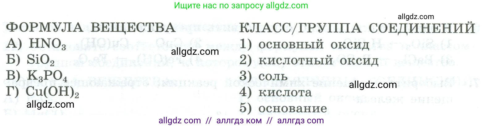 Химия, 8 класс Проверочные и контрольные работы, авторы: Габриелян Олег Саргисович, Лысова Галина Георгиевна, издательство Просвещение, Москва, 2023, белого цвета, страница 171, номер 12, Условие (продолжение 2)