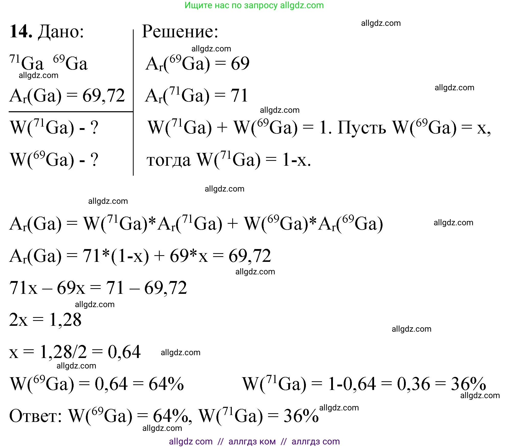 Химия, 8 класс Проверочные и контрольные работы, авторы: Габриелян Олег Саргисович, Лысова Галина Георгиевна, издательство Просвещение, Москва, 2023, белого цвета, страница 102, номер 14, Решение