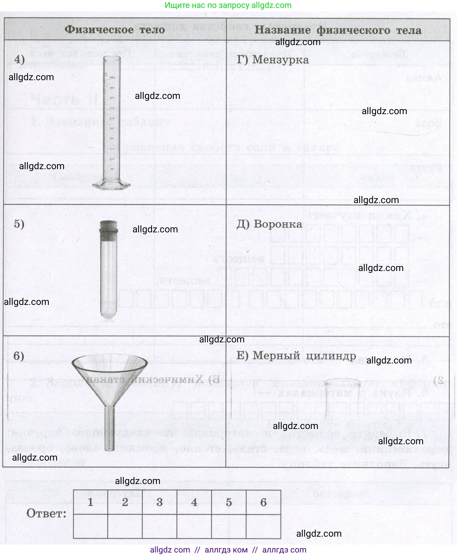 Химия, 8 класс рабочая тетрадь, авторы: Габриелян Олег Саргисович, Сладков Сергей Анатольевич, Остроумов Игорь Геннадьевич, издательство Просвещение, Москва, 2023, белого цвета, страница 4, номер 1, Условие (продолжение 2)