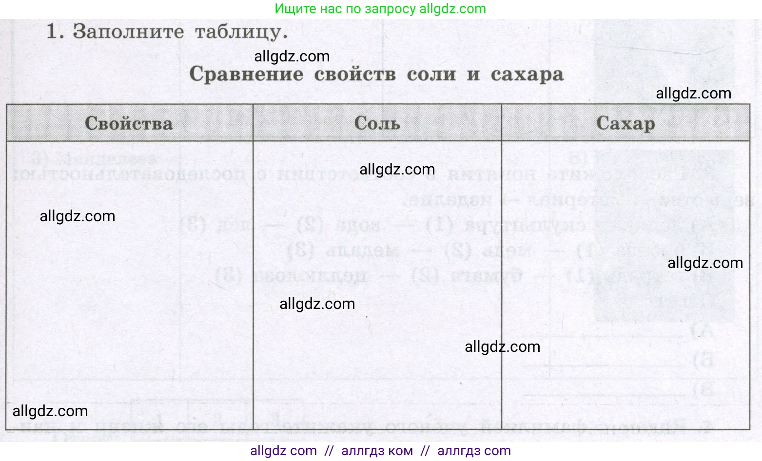 Химия, 8 класс рабочая тетрадь, авторы: Габриелян Олег Саргисович, Сладков Сергей Анатольевич, Остроумов Игорь Геннадьевич, издательство Просвещение, Москва, 2023, белого цвета, страница 7, номер 1, Условие
