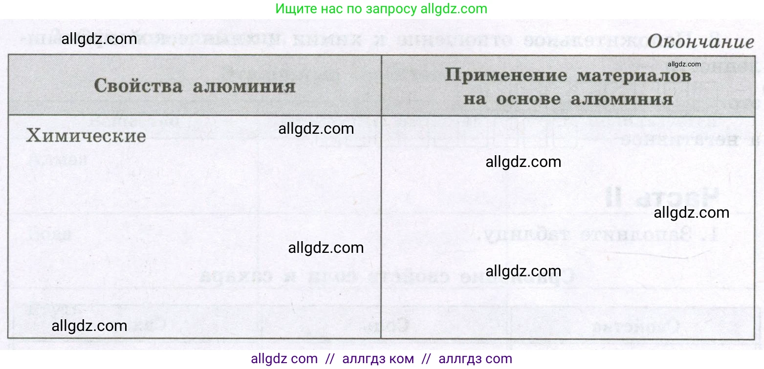 Химия, 8 класс рабочая тетрадь, авторы: Габриелян Олег Саргисович, Сладков Сергей Анатольевич, Остроумов Игорь Геннадьевич, издательство Просвещение, Москва, 2023, белого цвета, страница 7, номер 2, Условие (продолжение 2)