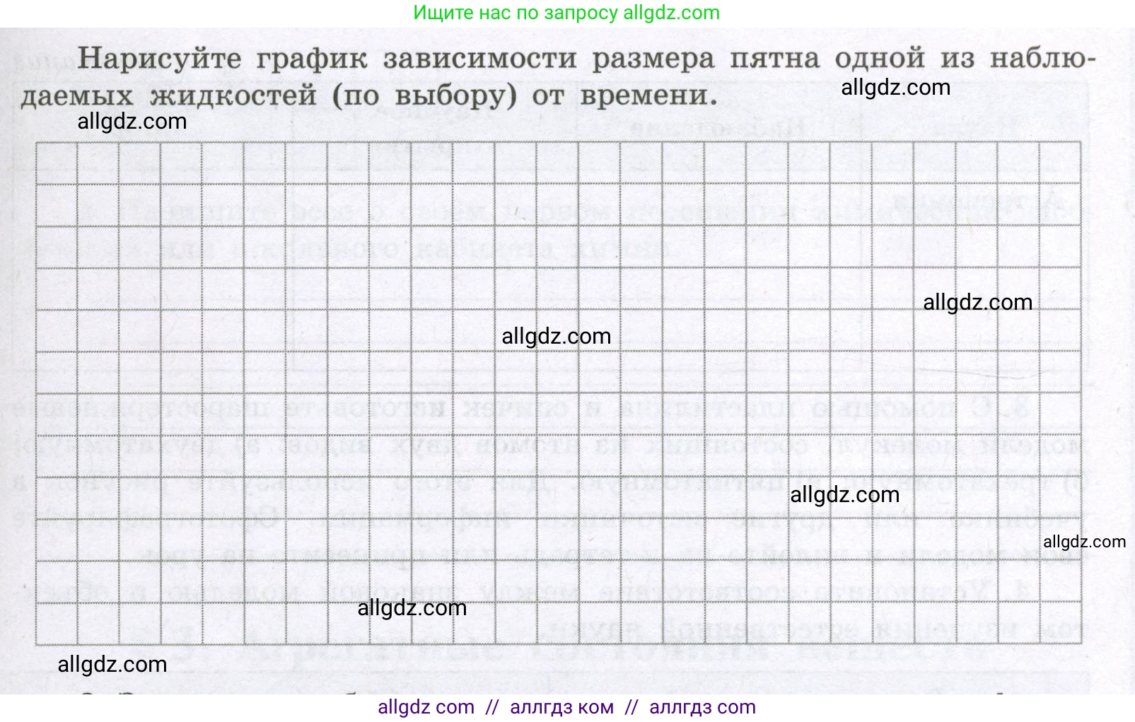 Химия, 8 класс рабочая тетрадь, авторы: Габриелян Олег Саргисович, Сладков Сергей Анатольевич, Остроумов Игорь Геннадьевич, издательство Просвещение, Москва, 2023, белого цвета, страница 12, номер 1, Условие (продолжение 2)