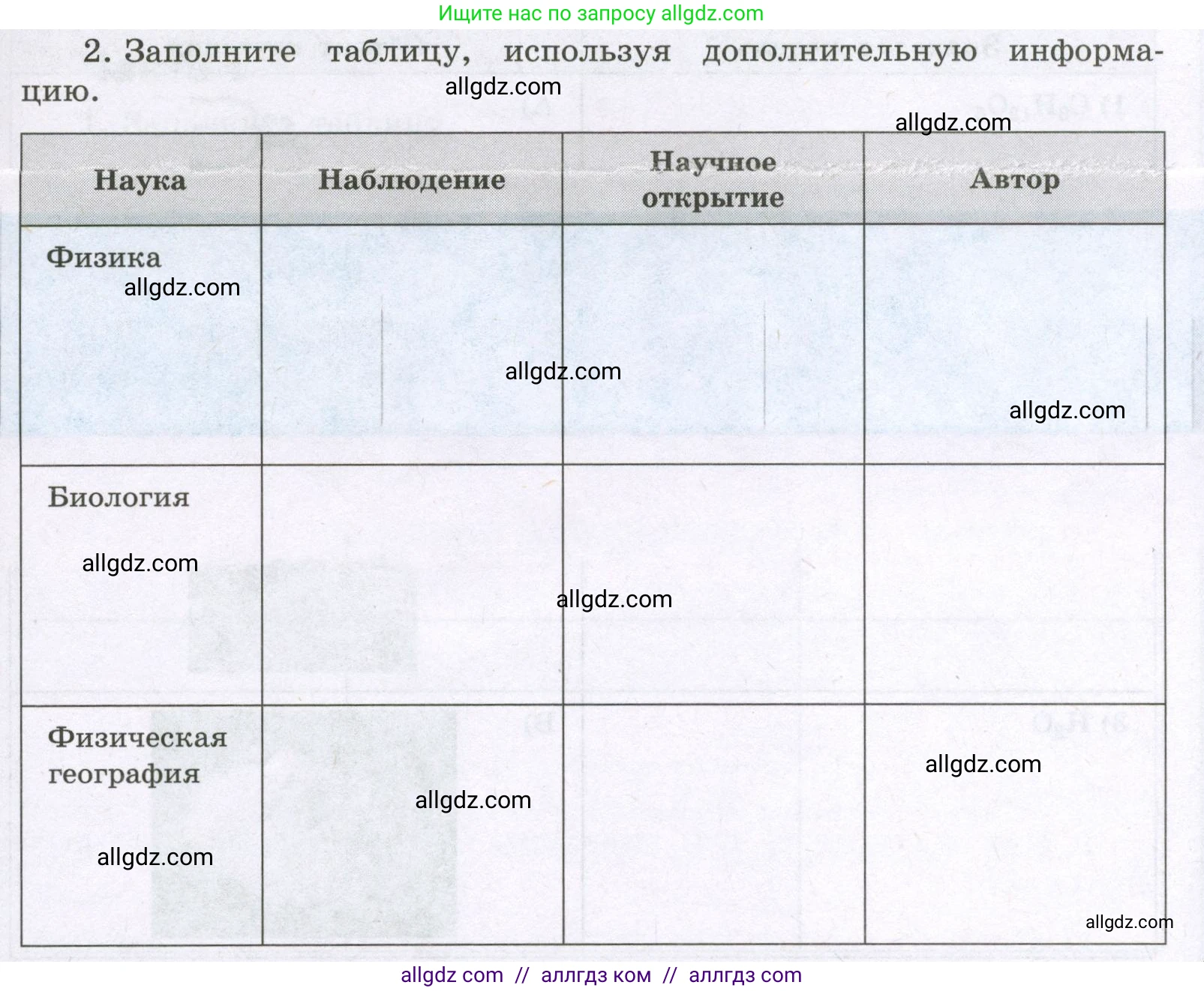 Химия, 8 класс рабочая тетрадь, авторы: Габриелян Олег Саргисович, Сладков Сергей Анатольевич, Остроумов Игорь Геннадьевич, издательство Просвещение, Москва, 2023, белого цвета, страница 13, номер 2, Условие