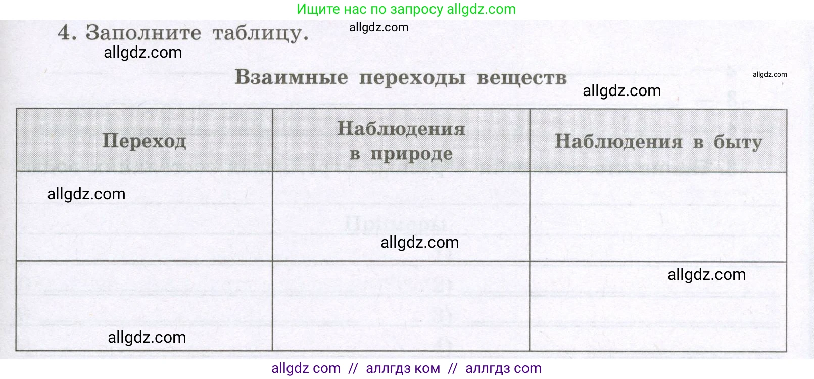 Химия, 8 класс рабочая тетрадь, авторы: Габриелян Олег Саргисович, Сладков Сергей Анатольевич, Остроумов Игорь Геннадьевич, издательство Просвещение, Москва, 2023, белого цвета, страница 17, номер 4, Условие