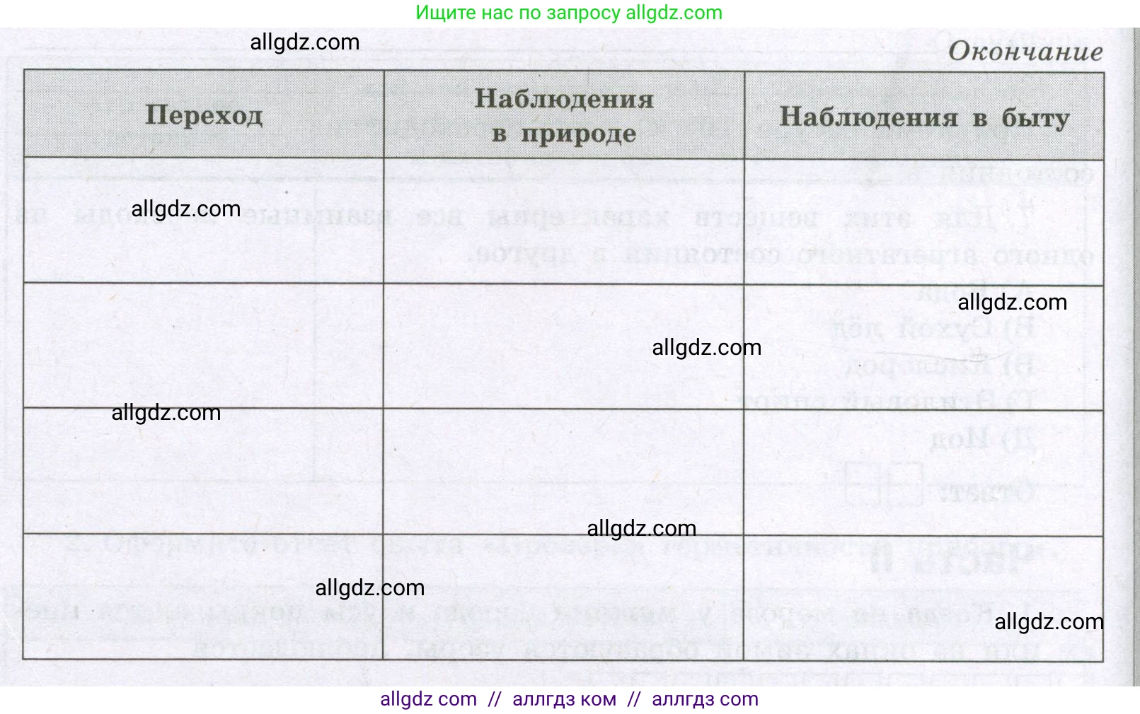 Химия, 8 класс рабочая тетрадь, авторы: Габриелян Олег Саргисович, Сладков Сергей Анатольевич, Остроумов Игорь Геннадьевич, издательство Просвещение, Москва, 2023, белого цвета, страница 17, номер 4, Условие (продолжение 2)