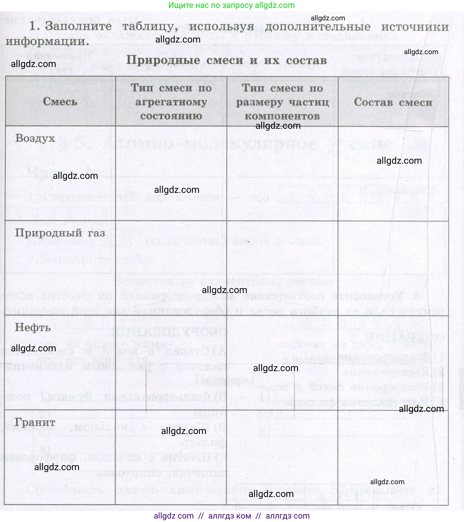 Химия, 8 класс рабочая тетрадь, авторы: Габриелян Олег Саргисович, Сладков Сергей Анатольевич, Остроумов Игорь Геннадьевич, издательство Просвещение, Москва, 2023, белого цвета, страница 21, номер 1, Условие
