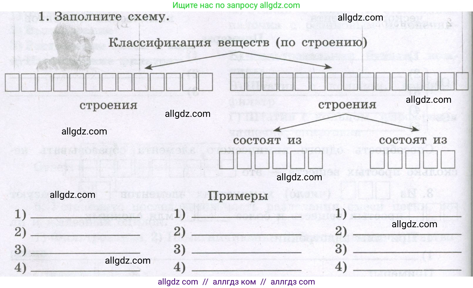 Химия, 8 класс рабочая тетрадь, авторы: Габриелян Олег Саргисович, Сладков Сергей Анатольевич, Остроумов Игорь Геннадьевич, издательство Просвещение, Москва, 2023, белого цвета, страница 24, номер 1, Условие