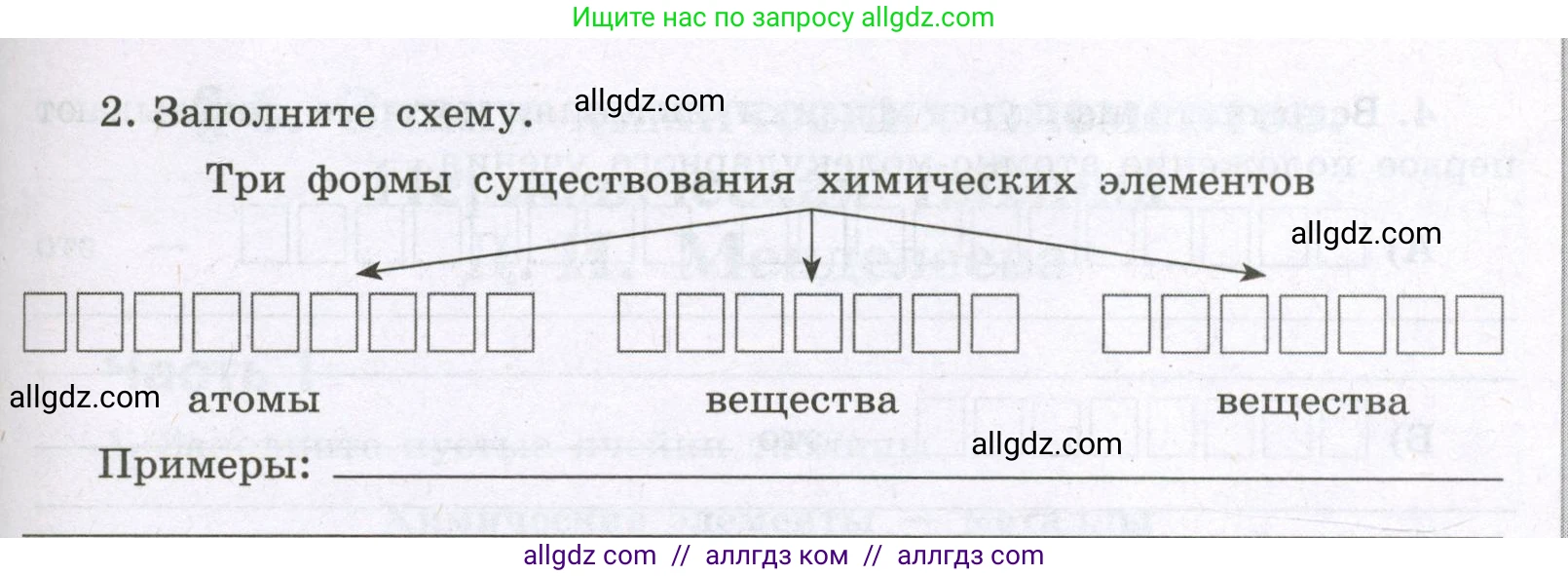 Химия, 8 класс рабочая тетрадь, авторы: Габриелян Олег Саргисович, Сладков Сергей Анатольевич, Остроумов Игорь Геннадьевич, издательство Просвещение, Москва, 2023, белого цвета, страница 25, номер 2, Условие