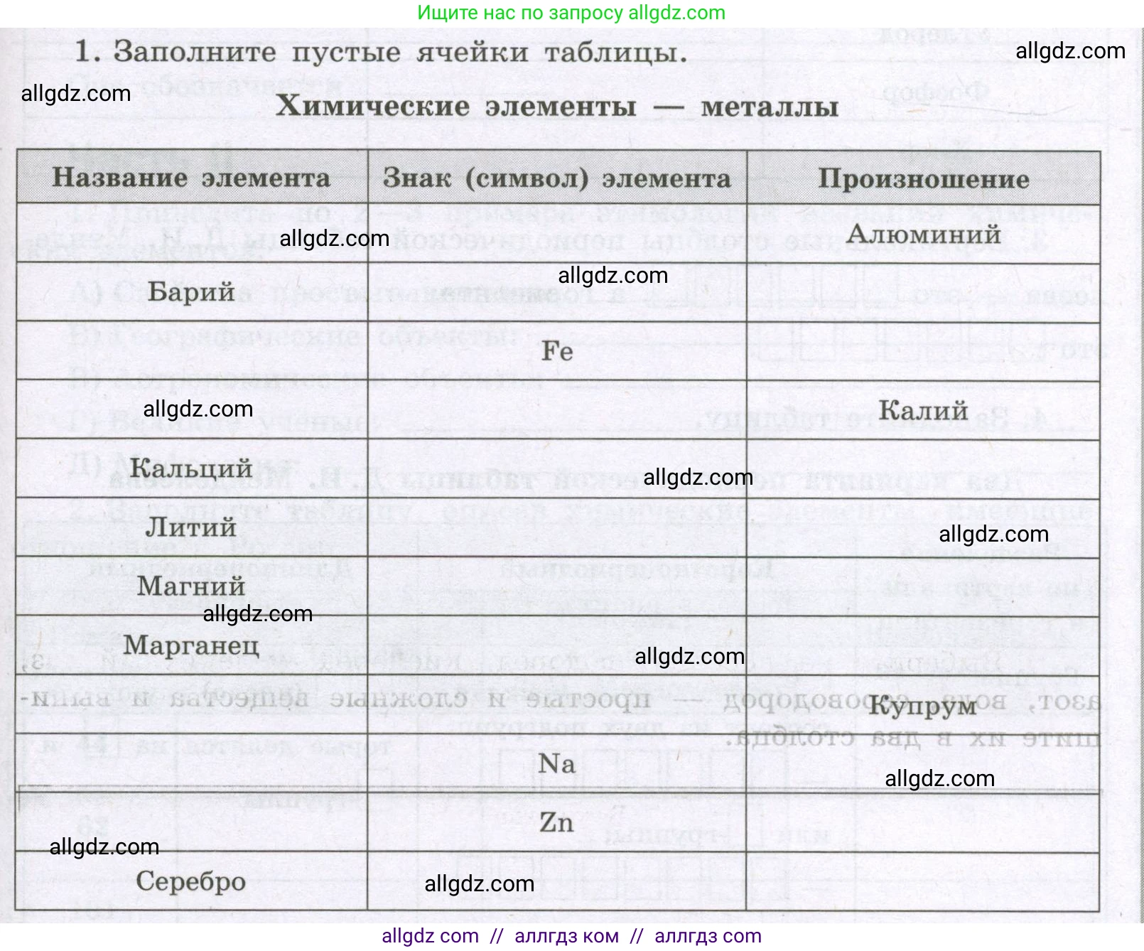 Химия, 8 класс рабочая тетрадь, авторы: Габриелян Олег Саргисович, Сладков Сергей Анатольевич, Остроумов Игорь Геннадьевич, издательство Просвещение, Москва, 2023, белого цвета, страница 27, номер 1, Условие