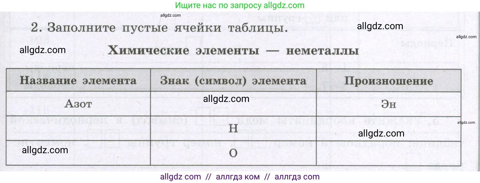 Химия, 8 класс рабочая тетрадь, авторы: Габриелян Олег Саргисович, Сладков Сергей Анатольевич, Остроумов Игорь Геннадьевич, издательство Просвещение, Москва, 2023, белого цвета, страница 27, номер 2, Условие