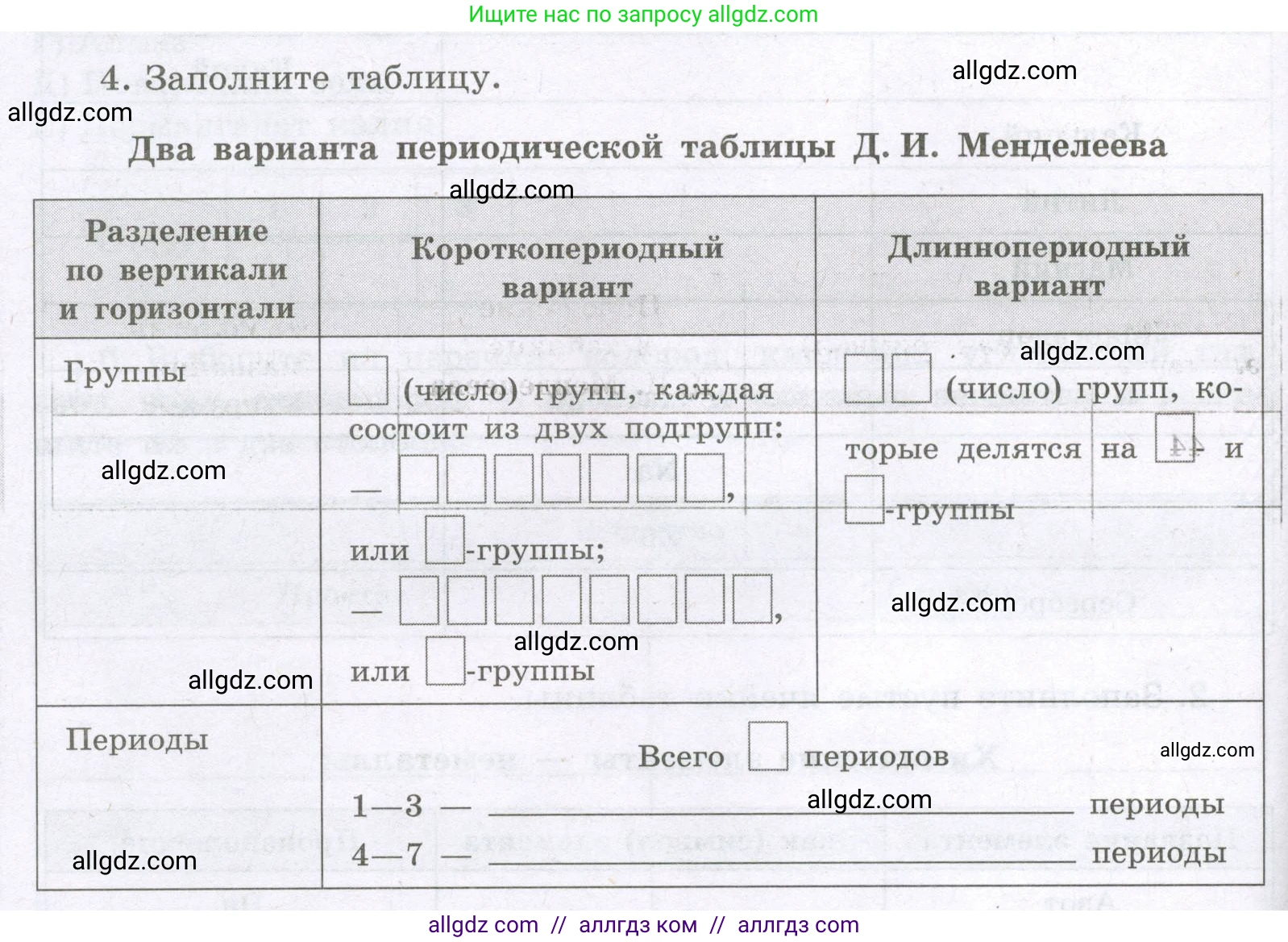 Химия, 8 класс рабочая тетрадь, авторы: Габриелян Олег Саргисович, Сладков Сергей Анатольевич, Остроумов Игорь Геннадьевич, издательство Просвещение, Москва, 2023, белого цвета, страница 28, номер 4, Условие