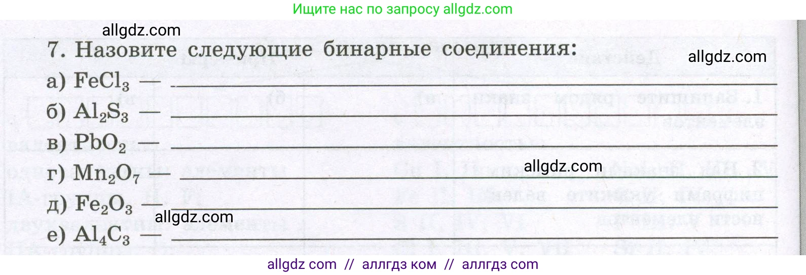 Химия, 8 класс рабочая тетрадь, авторы: Габриелян Олег Саргисович, Сладков Сергей Анатольевич, Остроумов Игорь Геннадьевич, издательство Просвещение, Москва, 2023, белого цвета, страница 36, номер 7, Условие