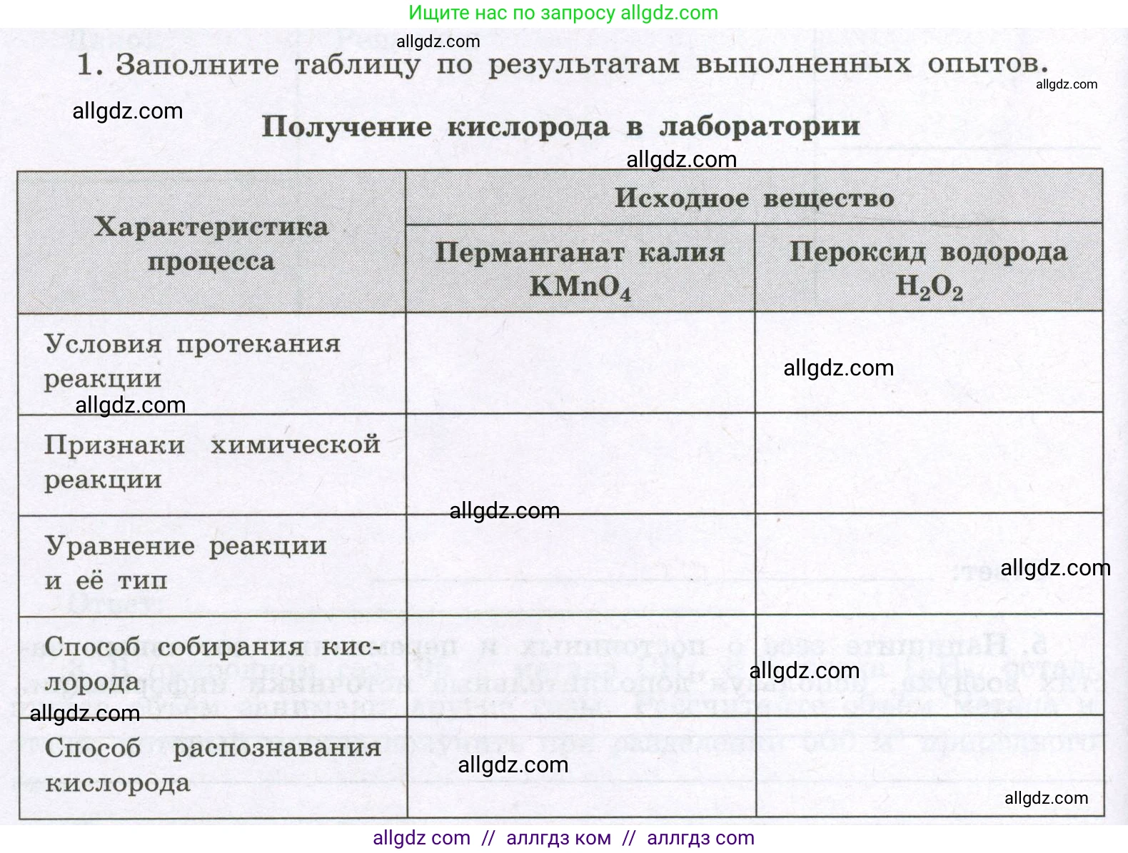 Химия, 8 класс рабочая тетрадь, авторы: Габриелян Олег Саргисович, Сладков Сергей Анатольевич, Остроумов Игорь Геннадьевич, издательство Просвещение, Москва, 2023, белого цвета, страница 52, номер 1, Условие