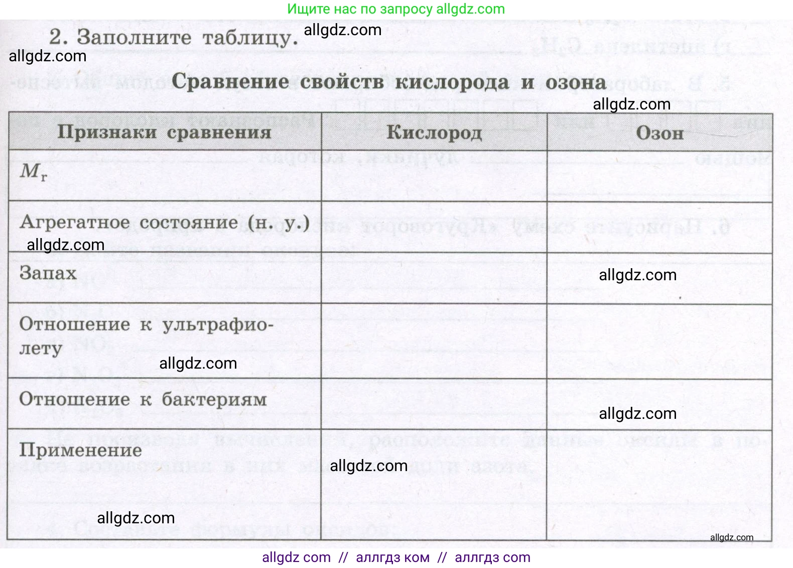 Химия, 8 класс рабочая тетрадь, авторы: Габриелян Олег Саргисович, Сладков Сергей Анатольевич, Остроумов Игорь Геннадьевич, издательство Просвещение, Москва, 2023, белого цвета, страница 53, номер 2, Условие