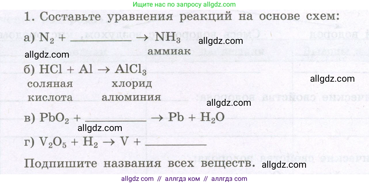 Химия, 8 класс рабочая тетрадь, авторы: Габриелян Олег Саргисович, Сладков Сергей Анатольевич, Остроумов Игорь Геннадьевич, издательство Просвещение, Москва, 2023, белого цвета, страница 60, номер 1, Условие