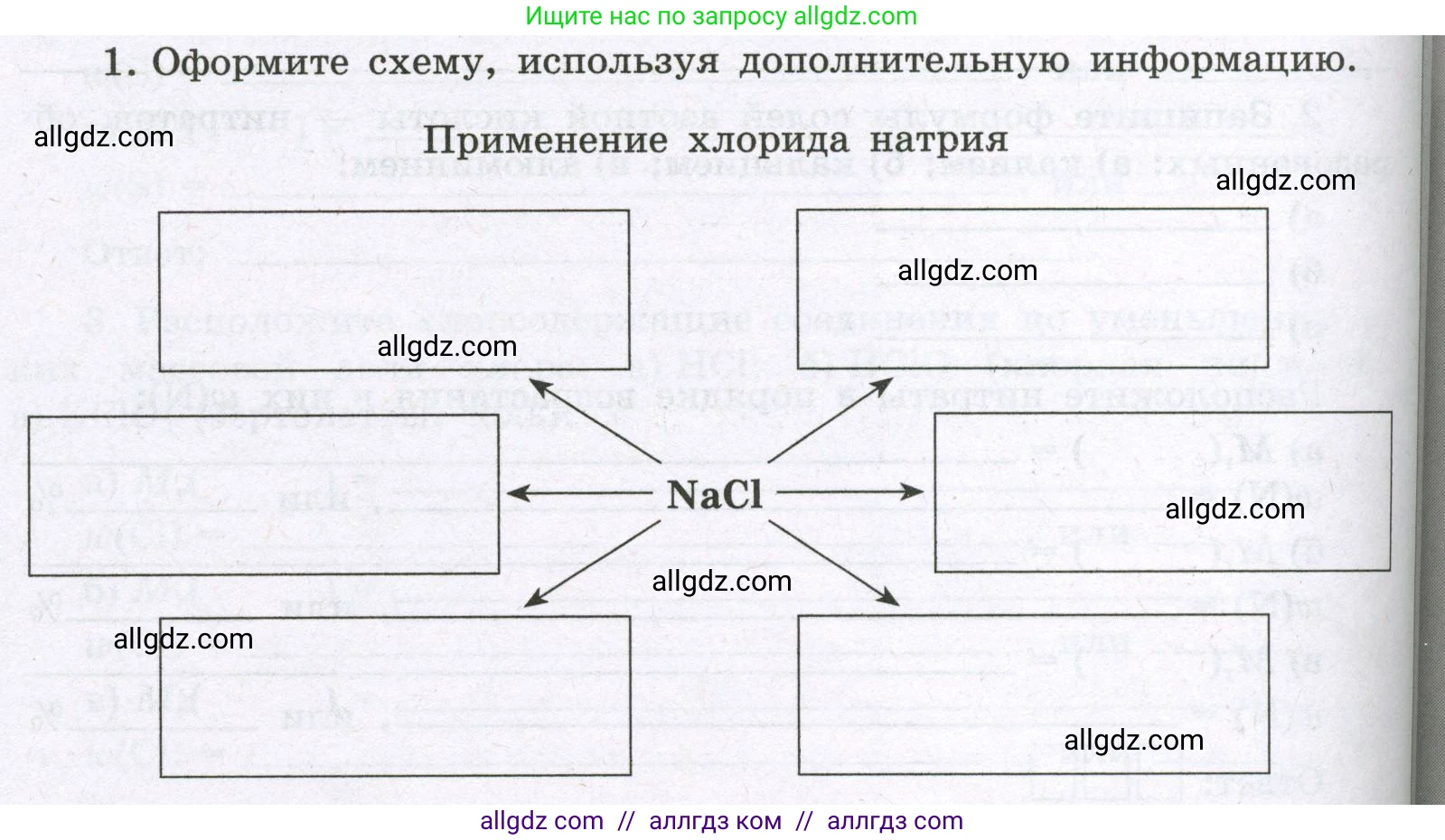 Химия, 8 класс рабочая тетрадь, авторы: Габриелян Олег Саргисович, Сладков Сергей Анатольевич, Остроумов Игорь Геннадьевич, издательство Просвещение, Москва, 2023, белого цвета, страница 66, номер 1, Условие