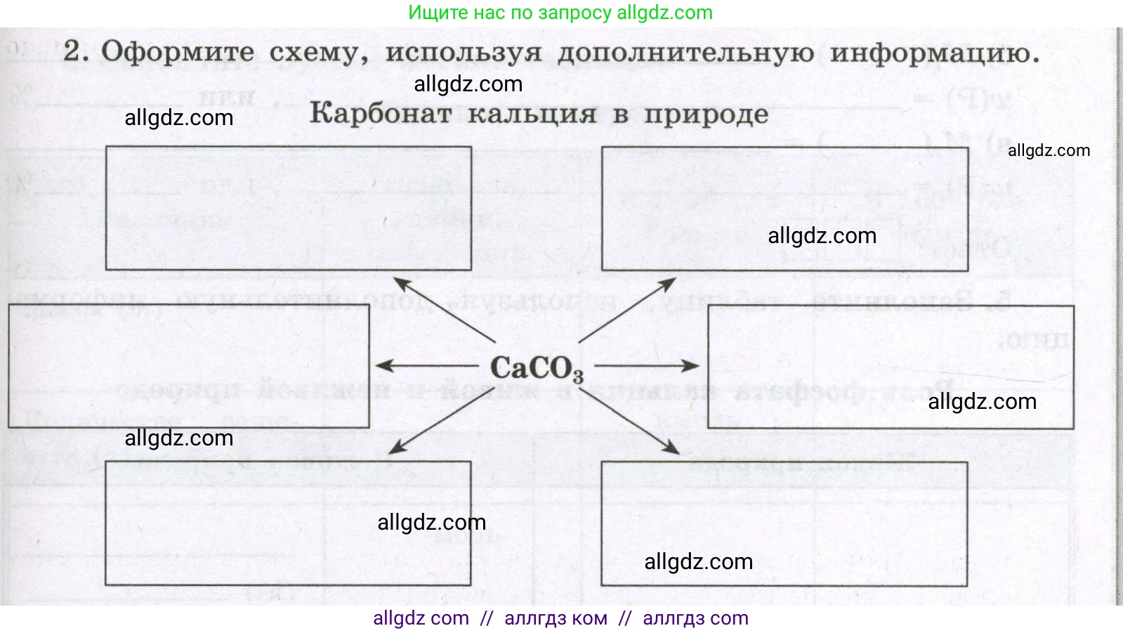 Химия, 8 класс рабочая тетрадь, авторы: Габриелян Олег Саргисович, Сладков Сергей Анатольевич, Остроумов Игорь Геннадьевич, издательство Просвещение, Москва, 2023, белого цвета, страница 67, номер 2, Условие