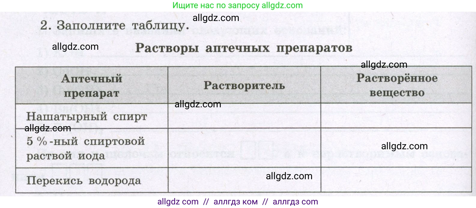 Химия, 8 класс рабочая тетрадь, авторы: Габриелян Олег Саргисович, Сладков Сергей Анатольевич, Остроумов Игорь Геннадьевич, издательство Просвещение, Москва, 2023, белого цвета, страница 82, номер 2, Условие