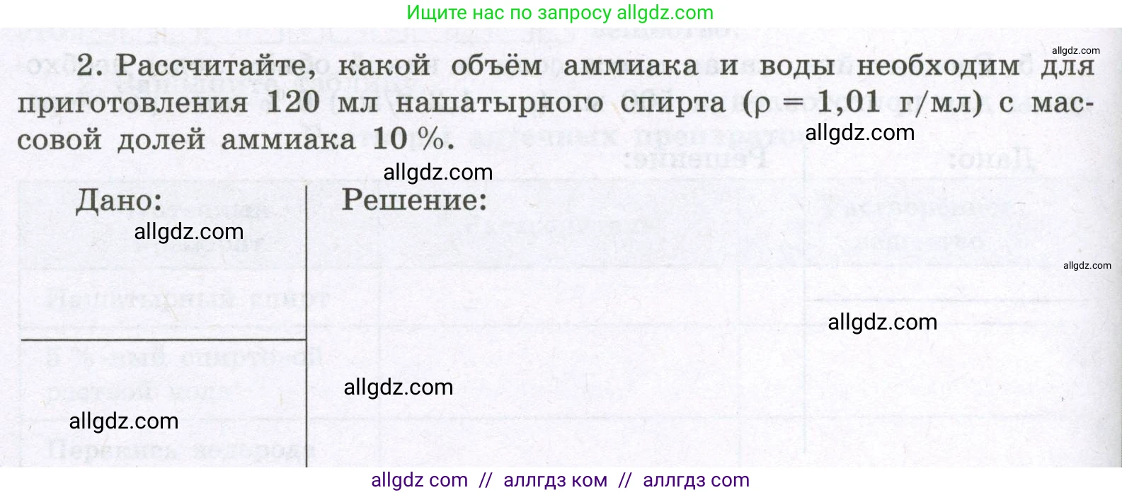 Химия, 8 класс рабочая тетрадь, авторы: Габриелян Олег Саргисович, Сладков Сергей Анатольевич, Остроумов Игорь Геннадьевич, издательство Просвещение, Москва, 2023, белого цвета, страница 84, номер 2, Условие