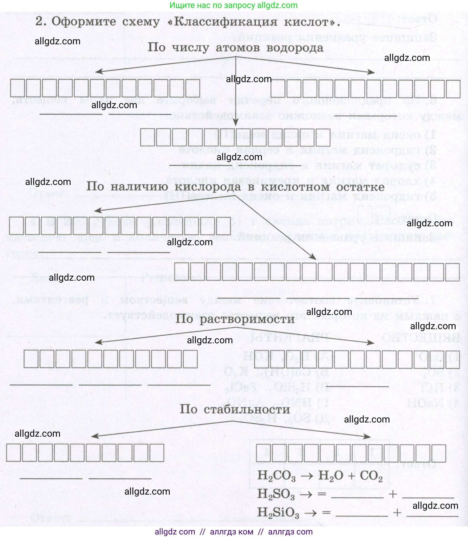 Химия, 8 класс рабочая тетрадь, авторы: Габриелян Олег Саргисович, Сладков Сергей Анатольевич, Остроумов Игорь Геннадьевич, издательство Просвещение, Москва, 2023, белого цвета, страница 96, номер 2, Условие