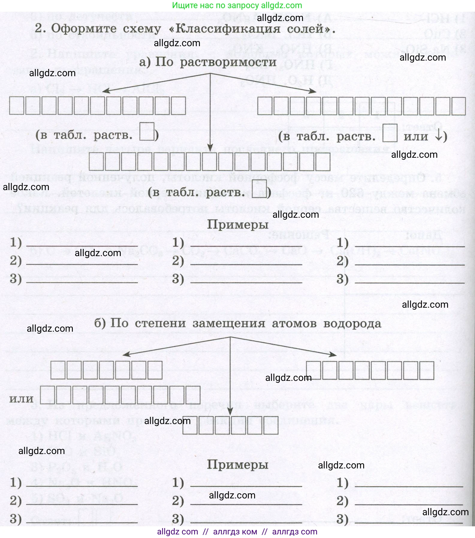 Химия, 8 класс рабочая тетрадь, авторы: Габриелян Олег Саргисович, Сладков Сергей Анатольевич, Остроумов Игорь Геннадьевич, издательство Просвещение, Москва, 2023, белого цвета, страница 100, номер 2, Условие