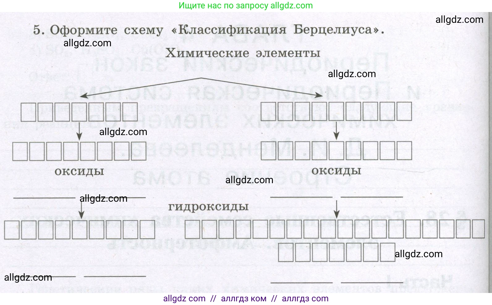 Химия, 8 класс рабочая тетрадь, авторы: Габриелян Олег Саргисович, Сладков Сергей Анатольевич, Остроумов Игорь Геннадьевич, издательство Просвещение, Москва, 2023, белого цвета, страница 110, номер 5, Условие