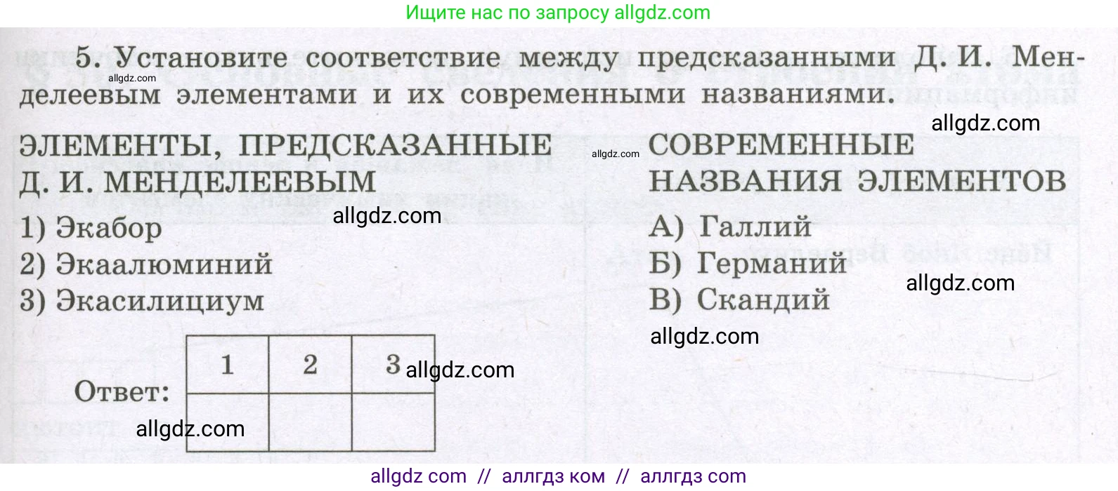 Химия, 8 класс рабочая тетрадь, авторы: Габриелян Олег Саргисович, Сладков Сергей Анатольевич, Остроумов Игорь Геннадьевич, издательство Просвещение, Москва, 2023, белого цвета, страница 115, номер 5, Условие