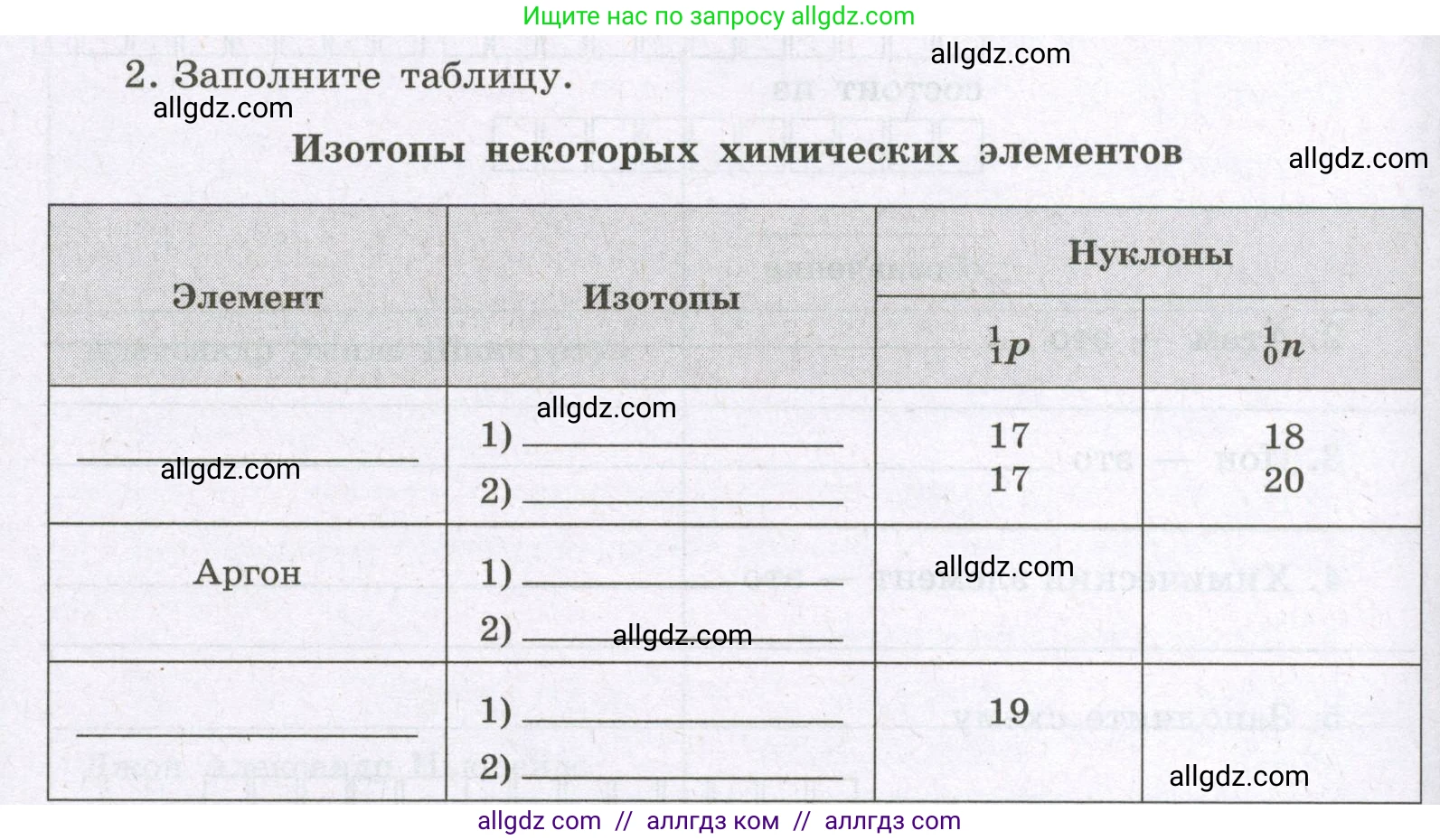 Химия, 8 класс рабочая тетрадь, авторы: Габриелян Олег Саргисович, Сладков Сергей Анатольевич, Остроумов Игорь Геннадьевич, издательство Просвещение, Москва, 2023, белого цвета, страница 118, номер 2, Условие