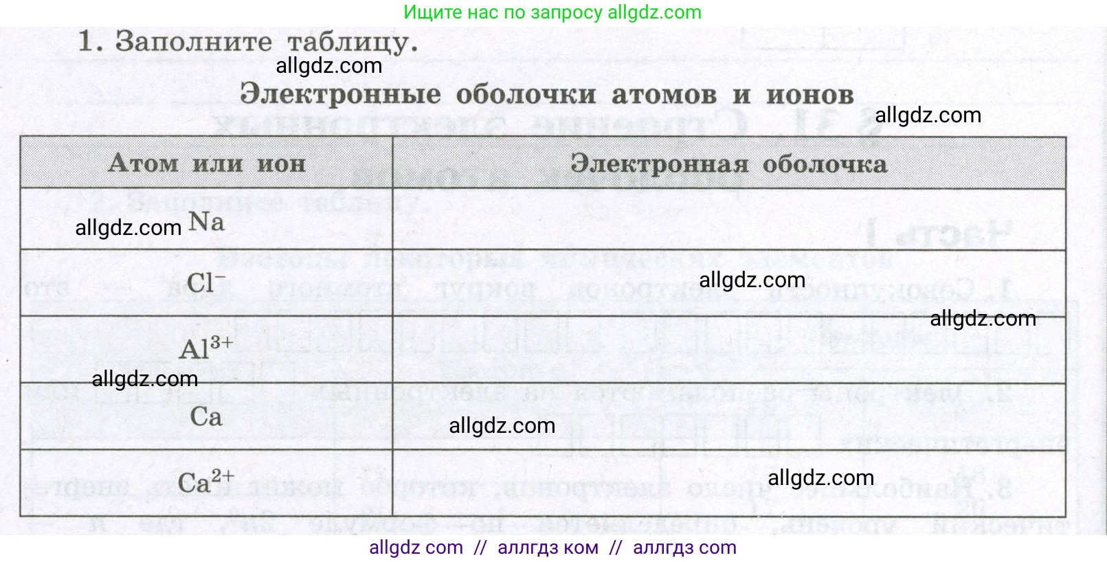 Химия, 8 класс рабочая тетрадь, авторы: Габриелян Олег Саргисович, Сладков Сергей Анатольевич, Остроумов Игорь Геннадьевич, издательство Просвещение, Москва, 2023, белого цвета, страница 120, номер 1, Условие