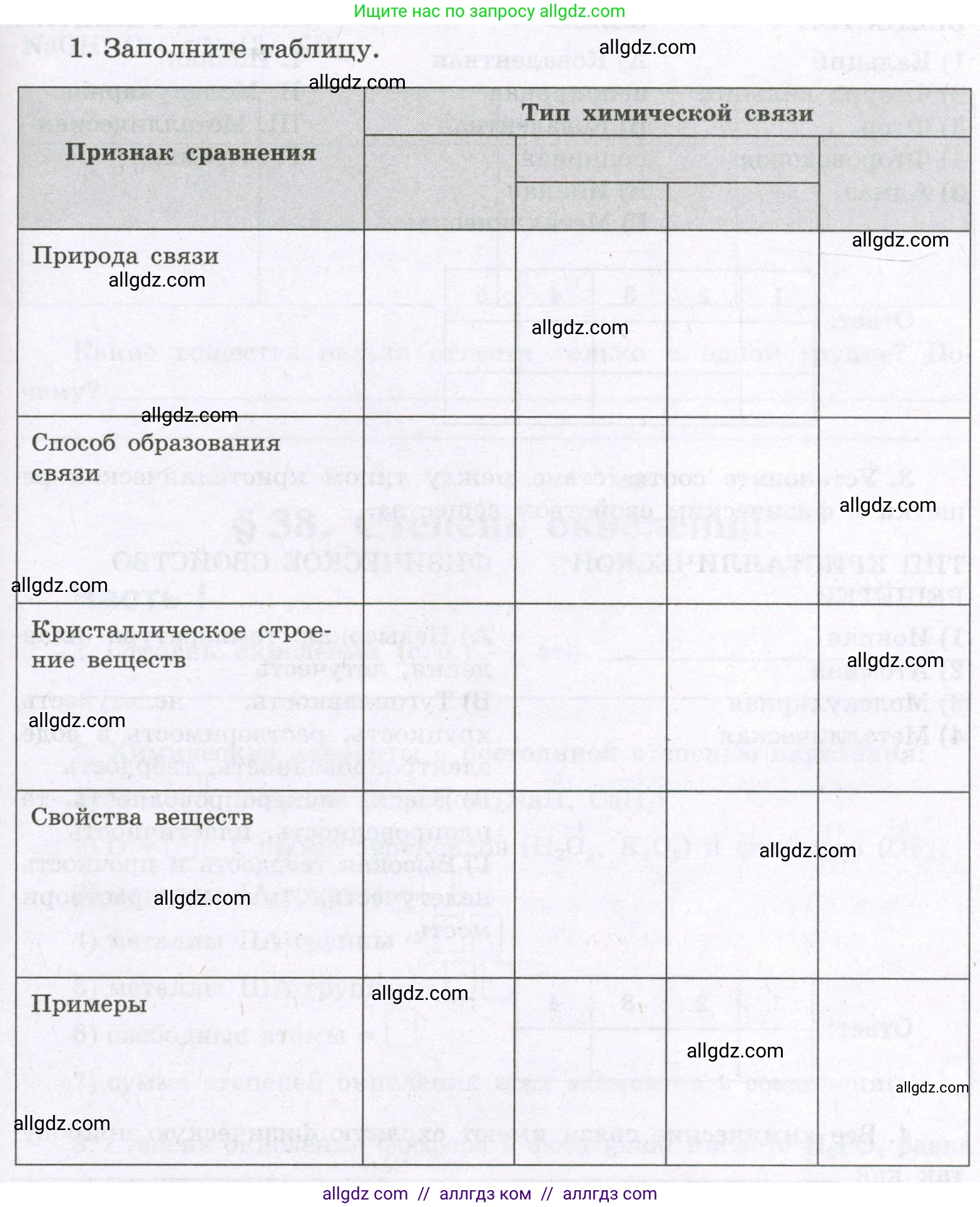 Химия, 8 класс рабочая тетрадь, авторы: Габриелян Олег Саргисович, Сладков Сергей Анатольевич, Остроумов Игорь Геннадьевич, издательство Просвещение, Москва, 2023, белого цвета, страница 137, номер 1, Условие