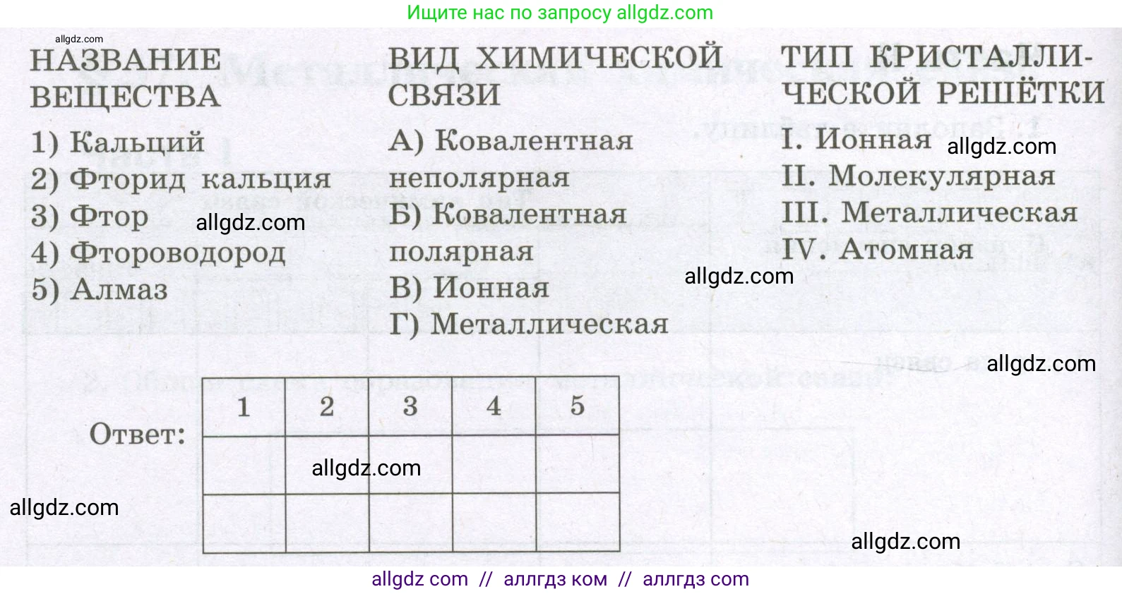 Химия, 8 класс рабочая тетрадь, авторы: Габриелян Олег Саргисович, Сладков Сергей Анатольевич, Остроумов Игорь Геннадьевич, издательство Просвещение, Москва, 2023, белого цвета, страница 137, номер 2, Условие (продолжение 2)