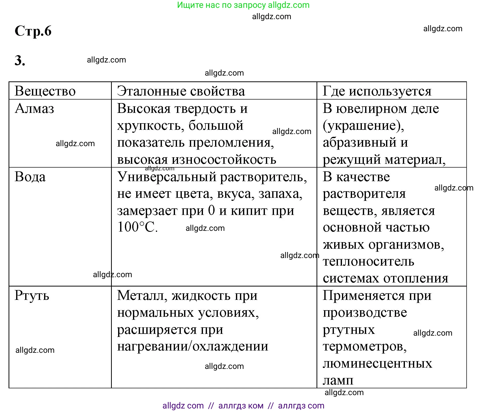 Химия, 8 класс рабочая тетрадь, авторы: Габриелян Олег Саргисович, Сладков Сергей Анатольевич, Остроумов Игорь Геннадьевич, издательство Просвещение, Москва, 2023, белого цвета, страница 6, номер 3, Решение