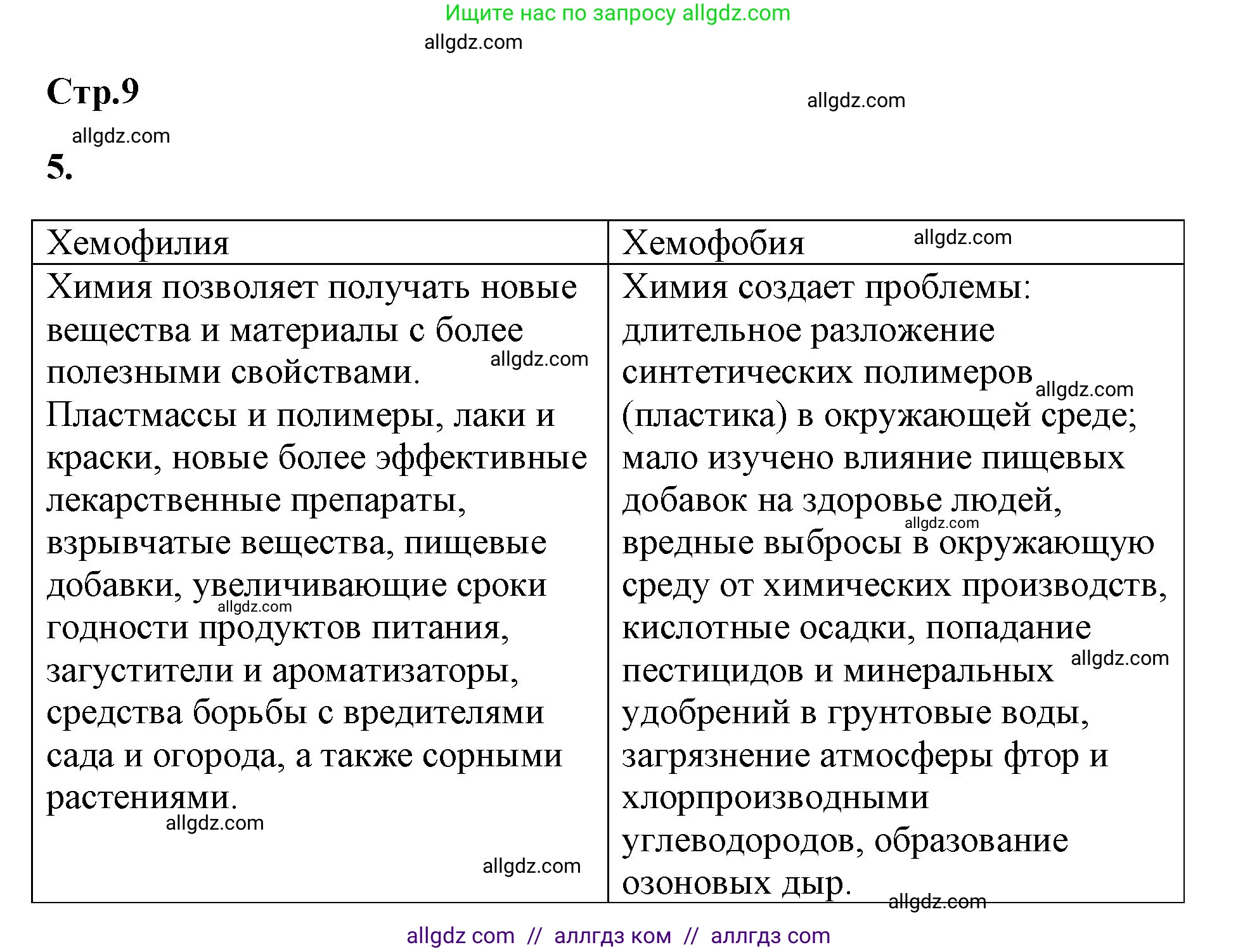 Химия, 8 класс рабочая тетрадь, авторы: Габриелян Олег Саргисович, Сладков Сергей Анатольевич, Остроумов Игорь Геннадьевич, издательство Просвещение, Москва, 2023, белого цвета, страница 9, номер 5, Решение