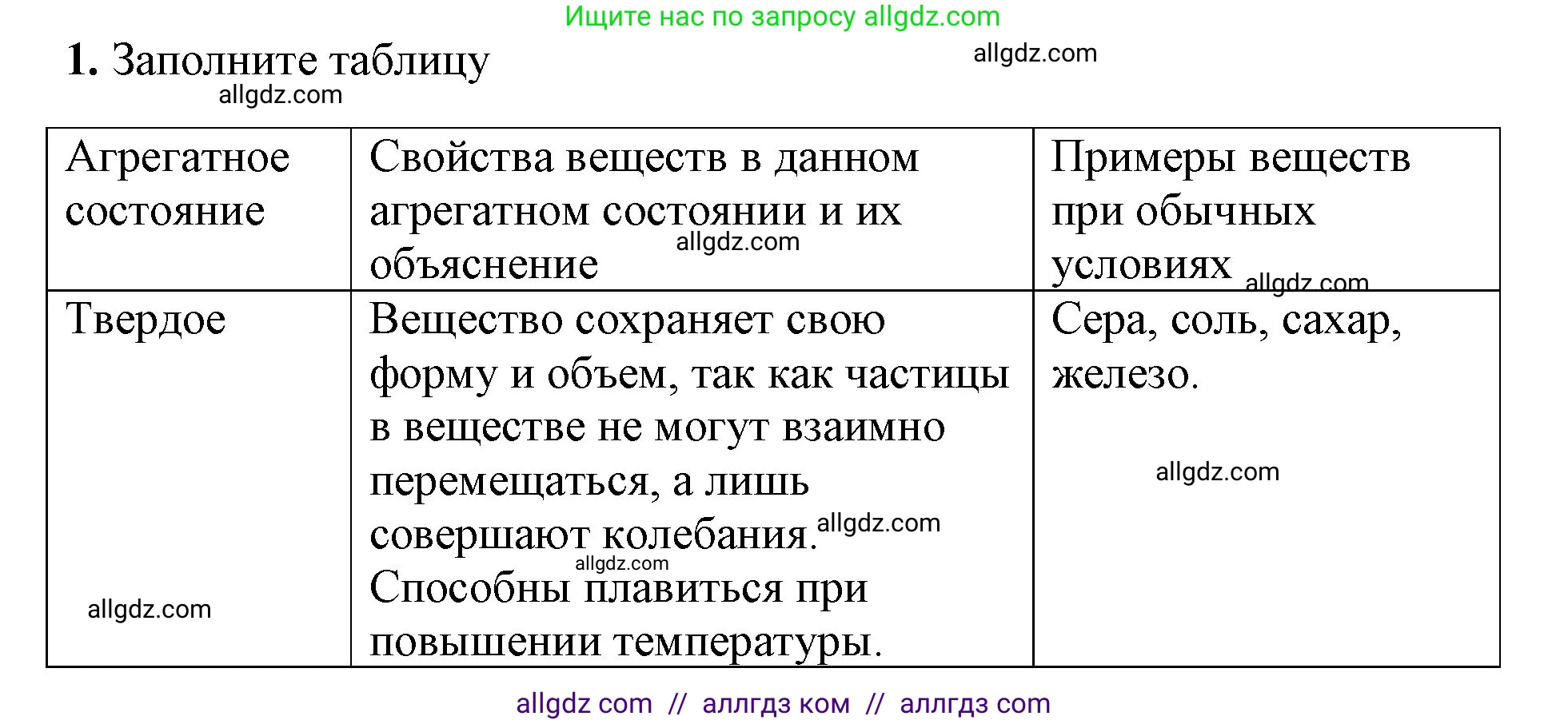 Химия, 8 класс рабочая тетрадь, авторы: Габриелян Олег Саргисович, Сладков Сергей Анатольевич, Остроумов Игорь Геннадьевич, издательство Просвещение, Москва, 2023, белого цвета, страница 15, номер 1, Решение